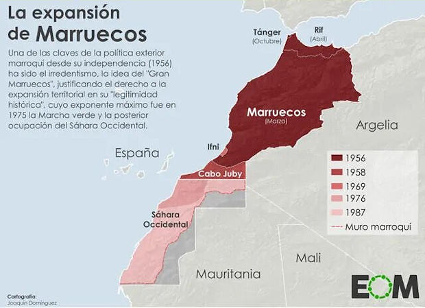 La expansión de Marruecos.
